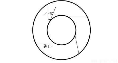 無縫鋼管與焊接鋼管鑒別方法(圖5)